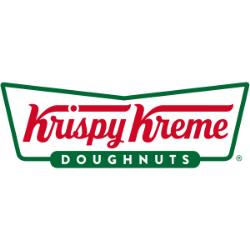 Krispy Kreme, Inc. Share Price